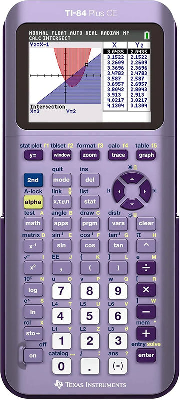 TI-84 Plus CE Color Graphing Calculator, Infinitely Iris