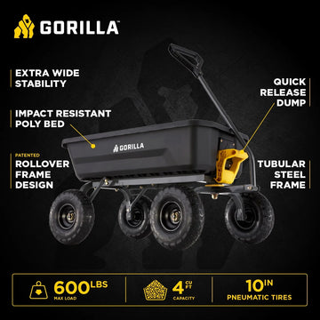 Gorilla Carts 4 Cu. ft. Poly Garden Dump Cart, 600 lbs. Capacity, 35 in. x 22 in. Bed, 10 in. Tires